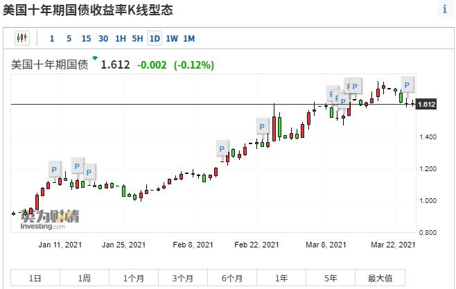 最新出台的失业金政策，解读与影响分析