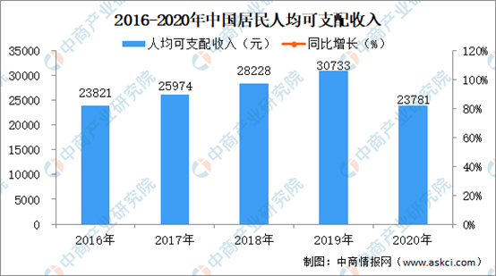 中美最新军事形势，复杂多变中的新态势与前景分析