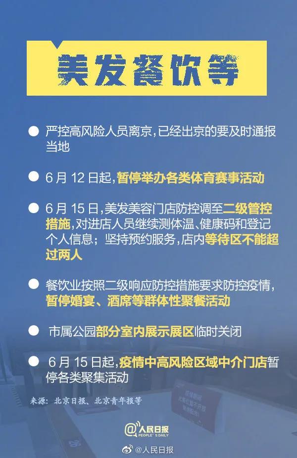 北京六月隔离政策的最新动态