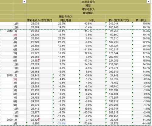 2024澳门天天开好彩精准24码;构建解答解释落实