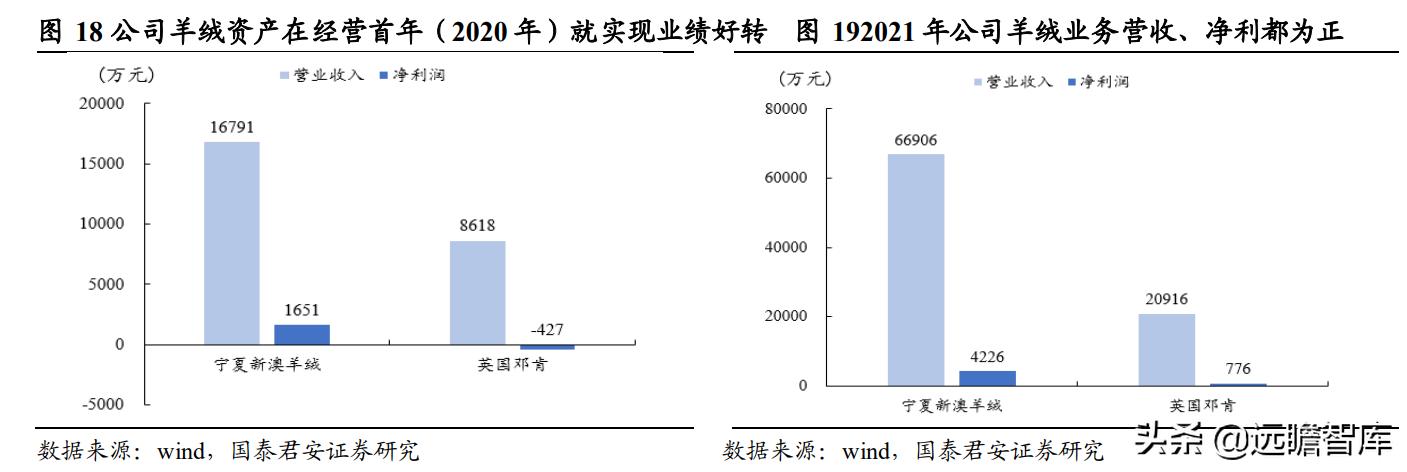 新澳资料免费长期公开;构建解答解释落实