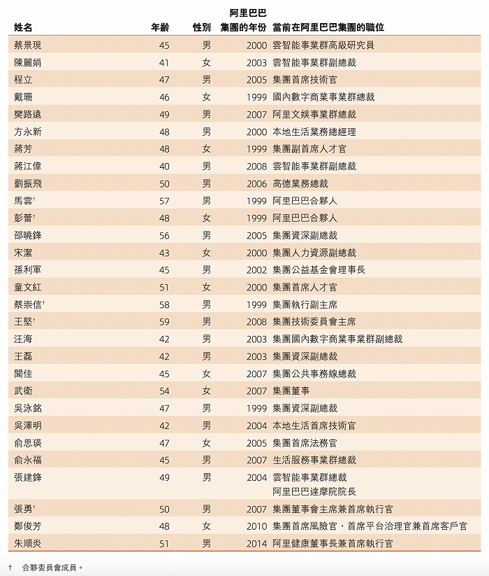 澳门一码一码精准100%-香港经典解读落实