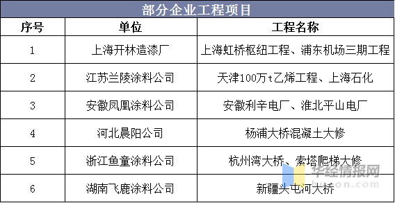 2024年正版资料全年免费;现状分析解释落实