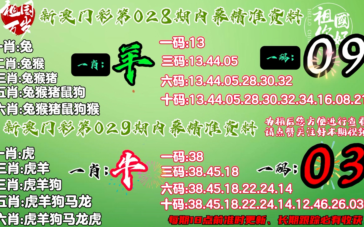 2024一肖一码100精准大全-精选解释解析落实