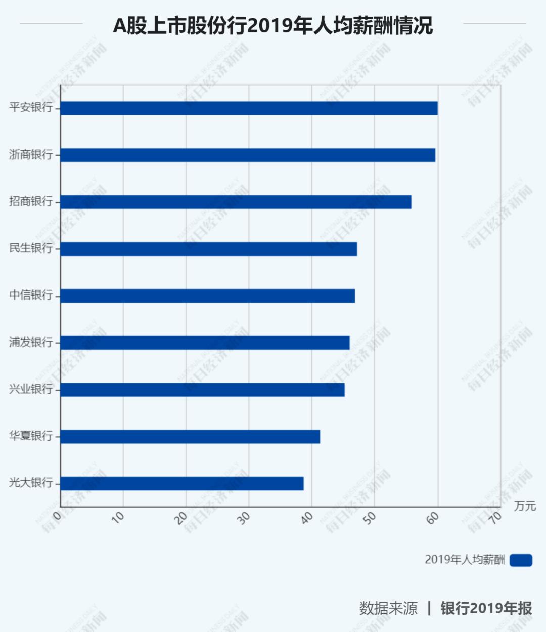 中行存款利息2019最新利率，全面解读与深度分析