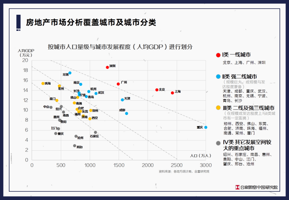 武汉房地产最新动态，市场趋势、政策影响及未来展望