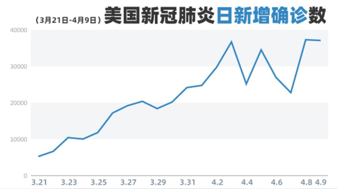 今天疫情最新数据报道，全球疫情动态与应对策略