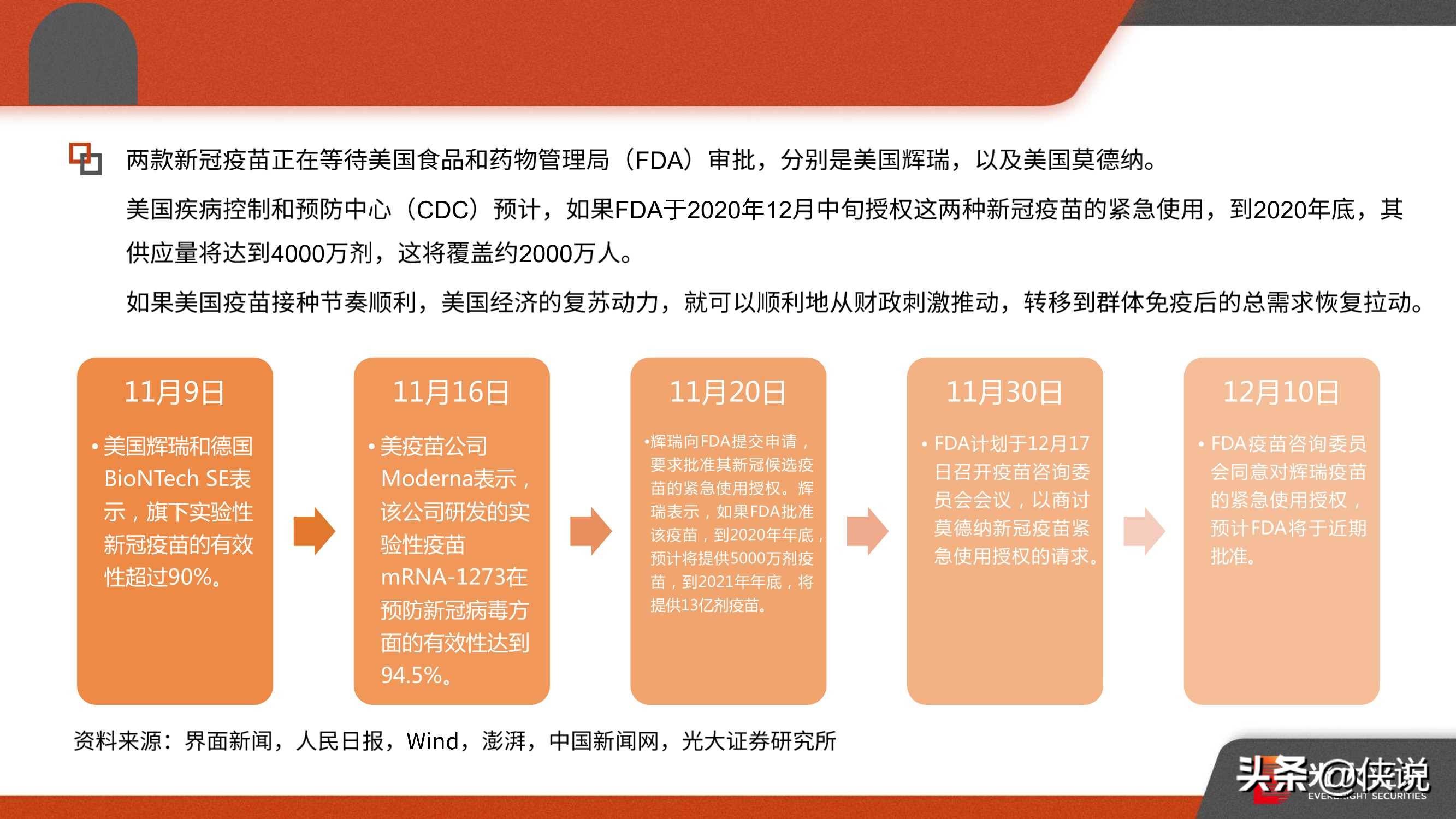 美国最新疫情报告，挑战与应对策略