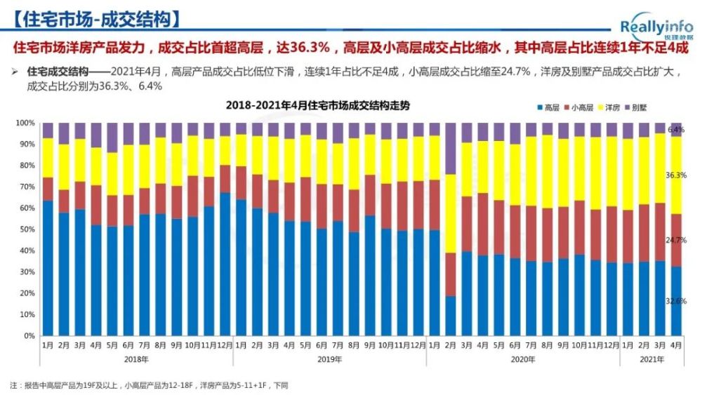 铁矿石到港最新数据分析报告