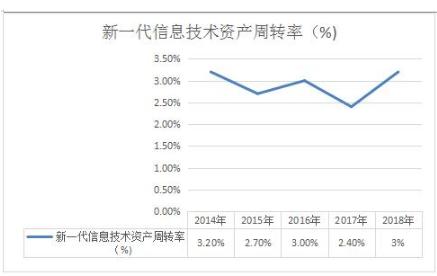 猪肉市场最新消息深度分析