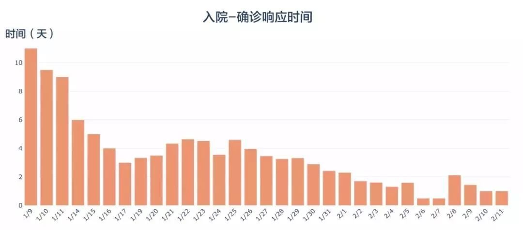 最新疫情报道，新疆疫情防控形势分析