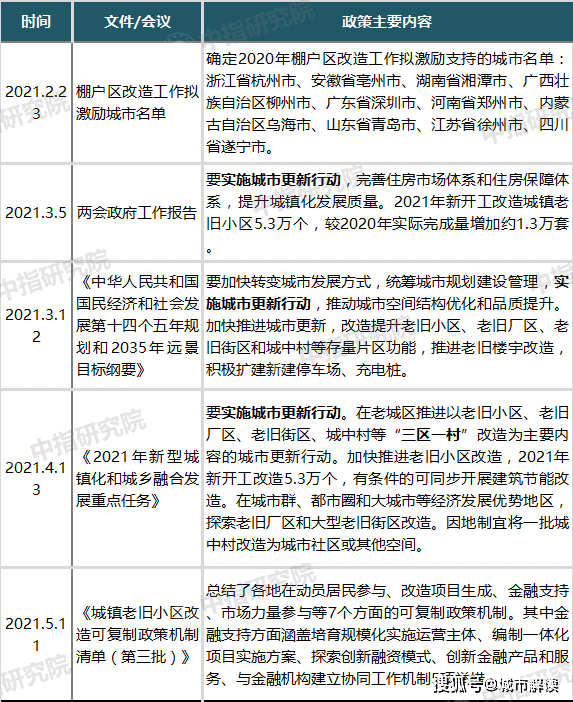 上海今日最新消息，繁荣都市的新动态与发展展望