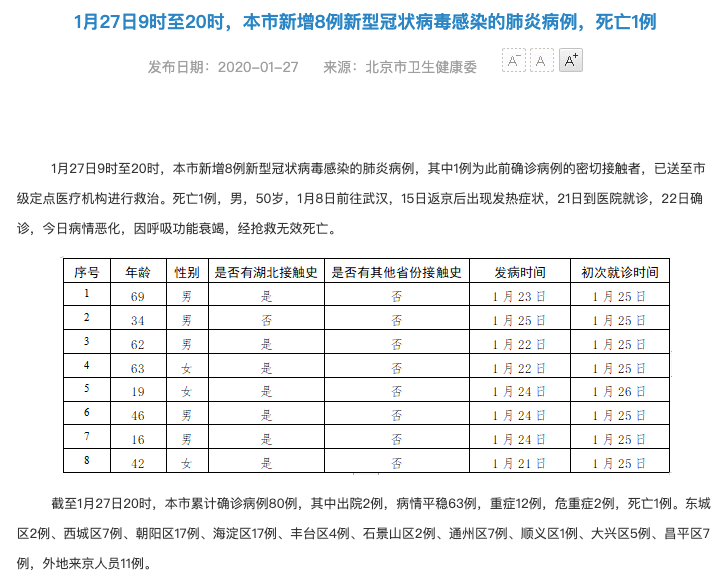 北京最新确诊病例分析，疫情现状与防控措施